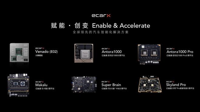 合合合扩生态圈2023的亿咖通科技营收同比增31%(图7)