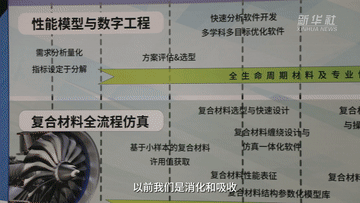 航空科技企业如何“飞得更高”？(图3)