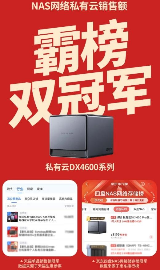 进军IPO市场绿联科技全面发力私有云引领NAS行业新生态！(图1)