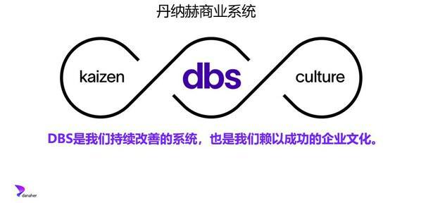 丹纳赫推进双创新加速引擎战略深化在中国的科技合作与本土创新生态圈建设(图2)