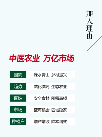 后代无忧创新结合中医与农业揭示生态农业新机遇(图2)