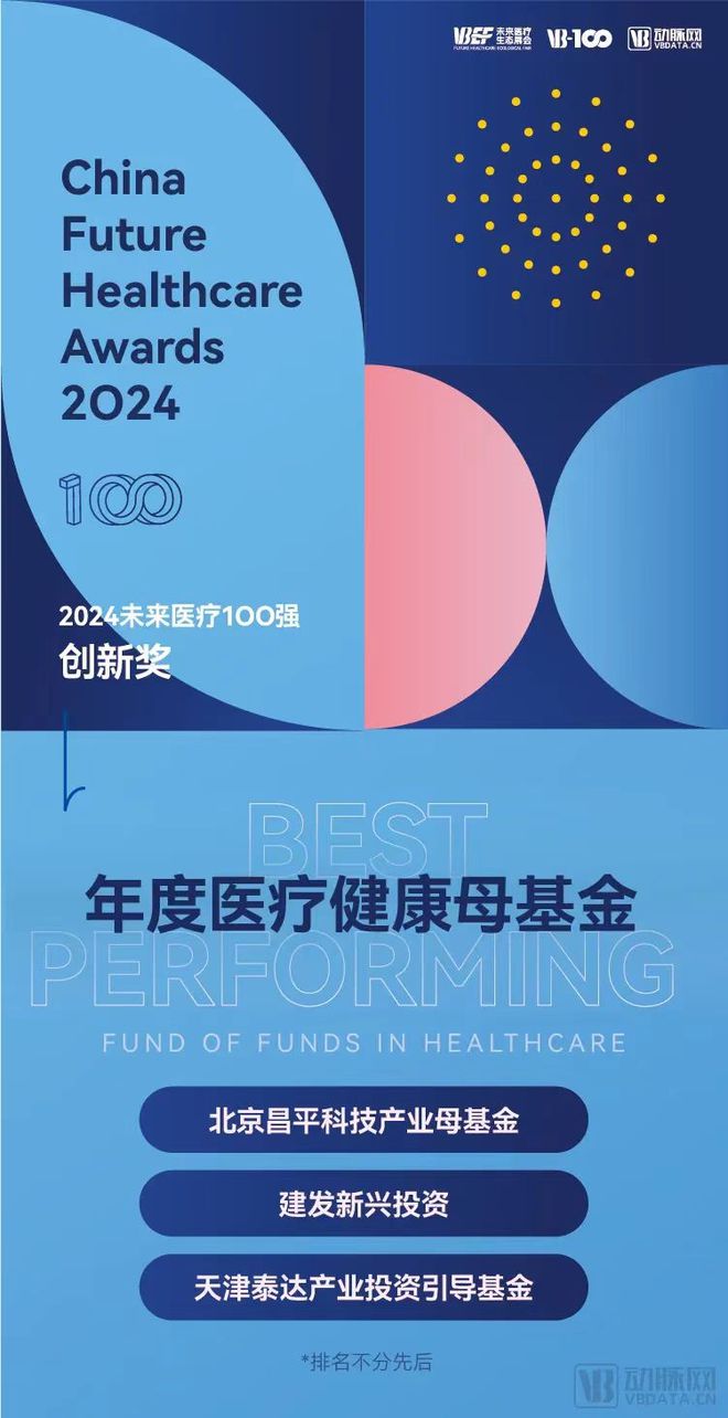 第八届未来医疗生态展会闭幕！滨海—中关村科技园与泰达产业投资引导基金获殊荣(图3)