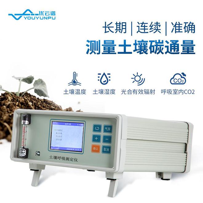土壤呼吸测定仪在农业生态科研领域的应用优势(图1)