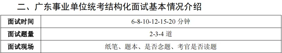2024广东省事业单位统考珠海市斗门生态农业园管理委员会建设工程管理中心笔试成绩正式公布！广东事业单位集中招聘面试考什么？有何特点？(图3)