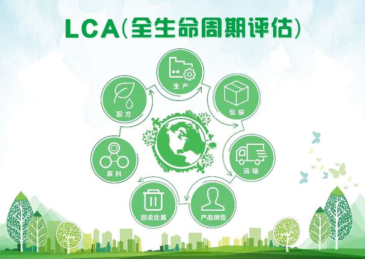 生态科技创新引领高质量发展——纳爱斯入选《中国品牌十年路》发展报告优秀品牌案例(图4)