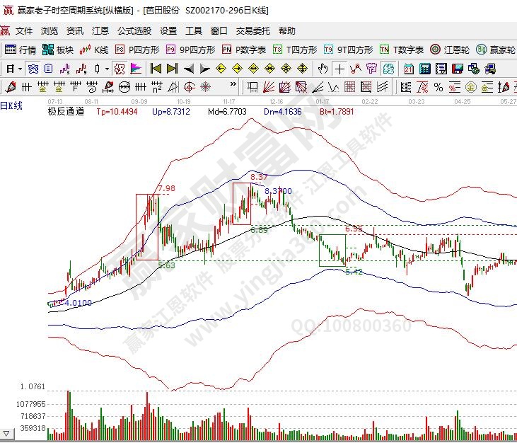 生态农业概念龙头股有哪些生态农业概念股一览表(图1)