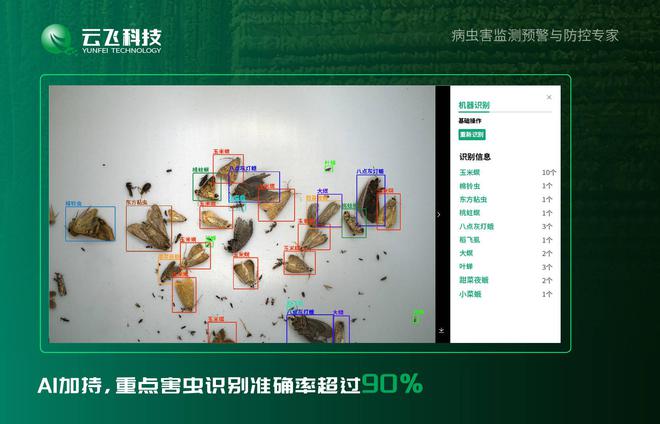 智能虫情测报灯与AI视觉技术：构建智慧农业生态体系(图2)