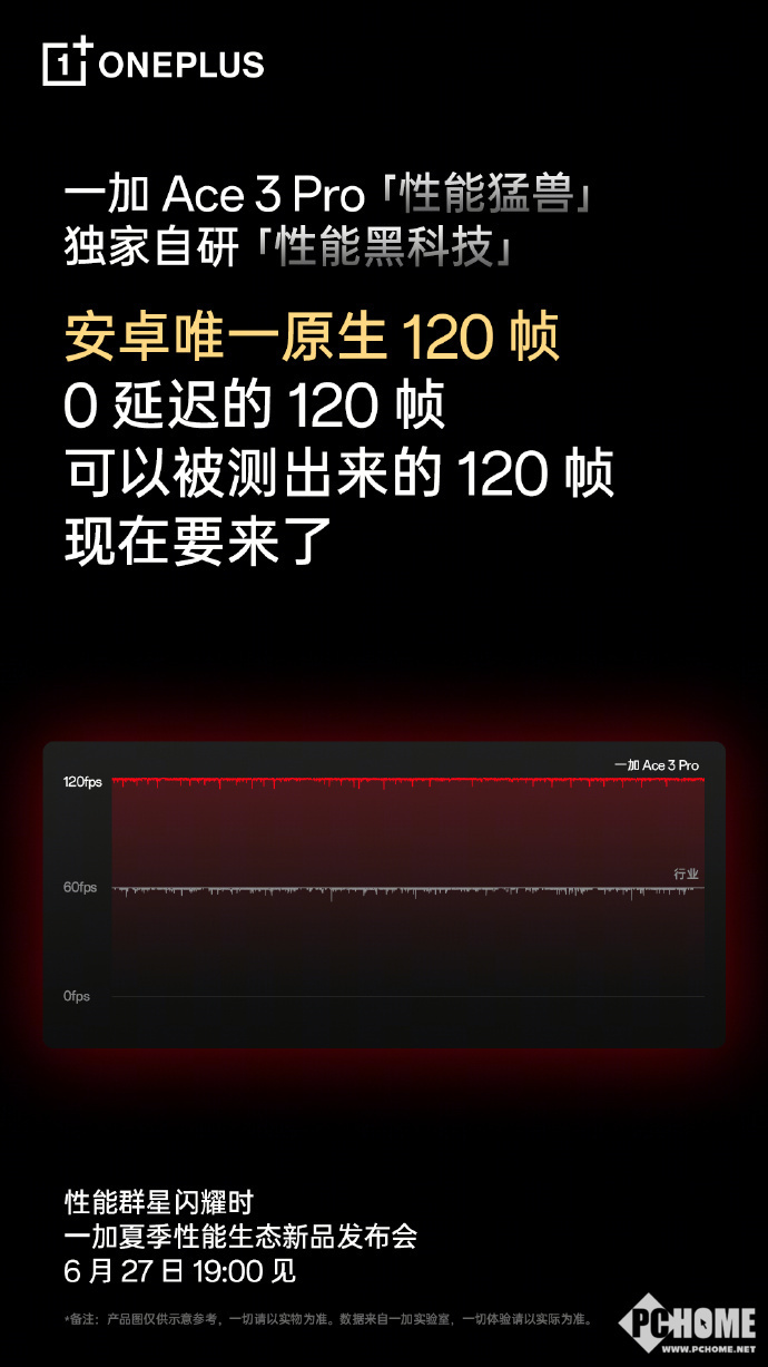 一加Ace3Pro搭载自研性能黑科技：支持原生120帧(图1)