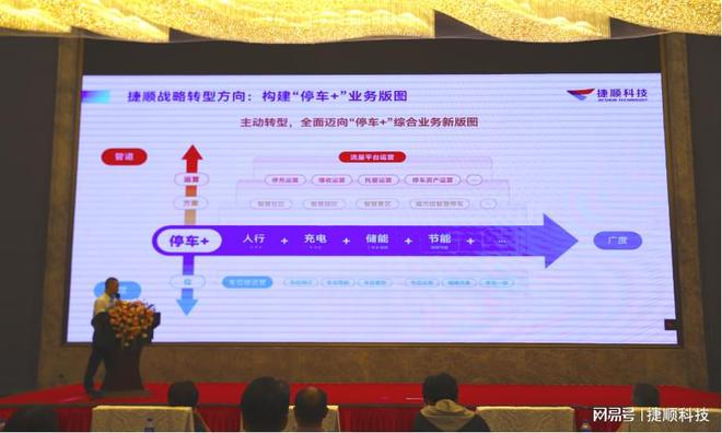 深化生态合作共筑数智春城！捷顺科技昆明生态合作大会成功举办(图4)