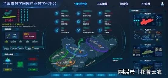 农业科技新突破：托普云农入选智慧农业“百千”工程成果案例(图7)