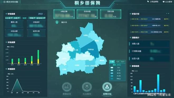 农业科技新突破：托普云农入选智慧农业“百千”工程成果案例(图8)