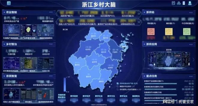 农业科技新突破：托普云农入选智慧农业“百千”工程成果案例(图6)