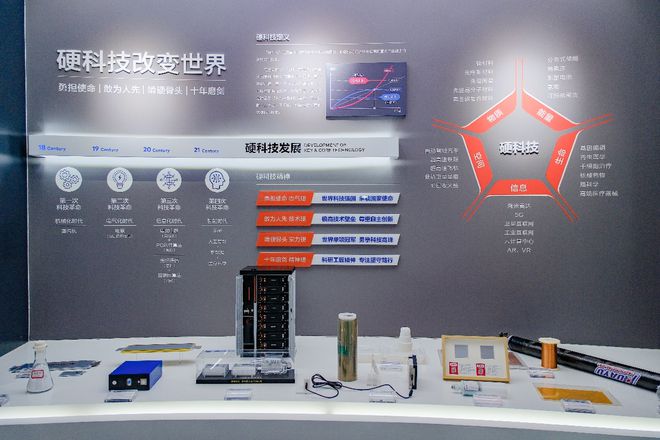 融入科技企业“热带雨林”生态银行精耕科技金融(图2)