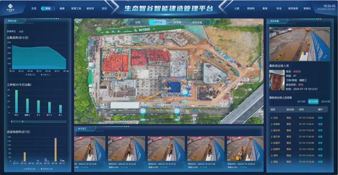 深圳建筑产业生态智谷总部基地智慧工地黑科技赋能项目打造标杆(图5)