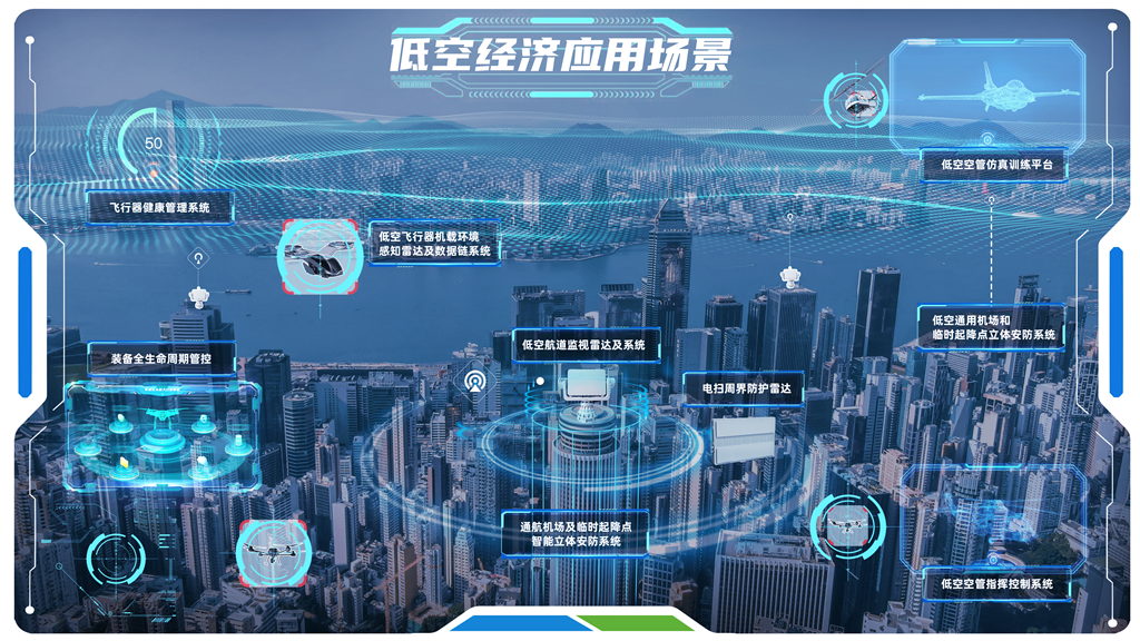 专访辰创科技联合创始人曹祥元：以雷达探测技术及数字化技术助推广东低空经济发展(图3)