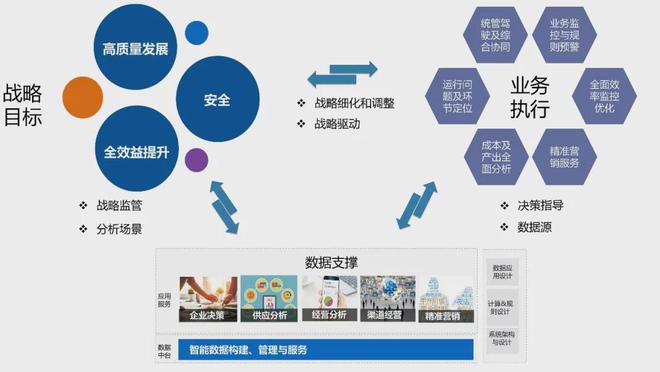 国双科技产品及方案成功入驻航空生态平台(图2)