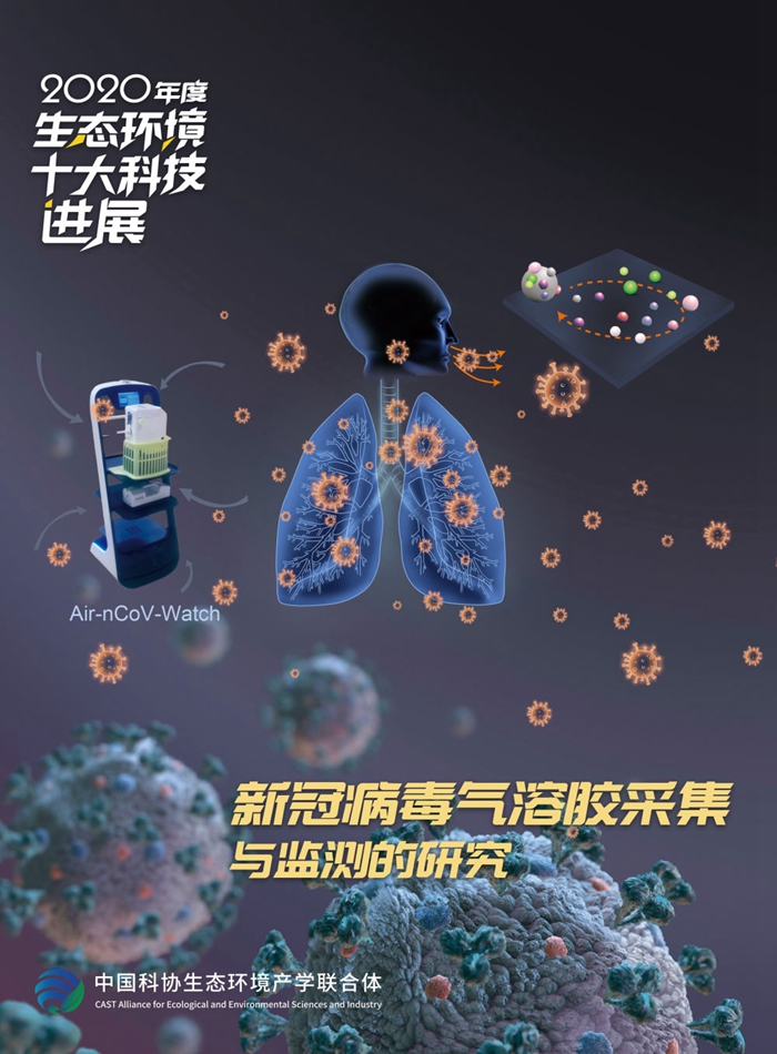 科技101℃｜碳中和、新冠病毒监测……2020年中国生态环境都有哪些重大进展？(图2)
