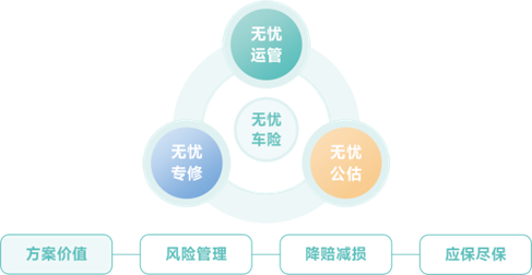 灵犀科技亮相第三届全球数字贸易博览会助力数智出行新生态(图2)