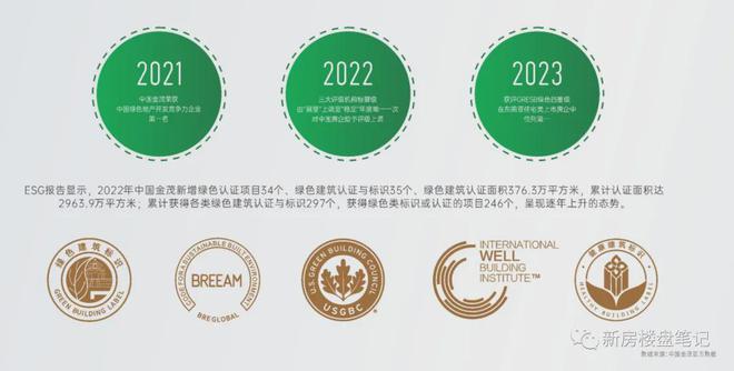 科技路金茂府丨科技路金茂府售楼处网站-营销中心-楼盘百科!(图3)