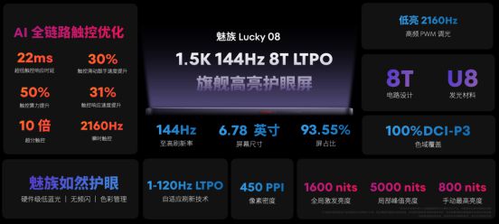 星纪魅族AI生态发布会：科技新品亮相开启智能生活新篇章(图6)