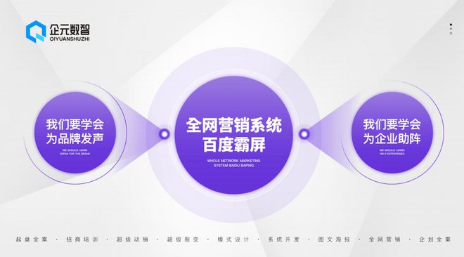 企元数智：共建全网营销合作生态圈(图1)