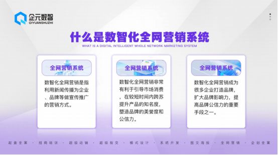 企元数智：共建全网营销合作生态圈(图2)