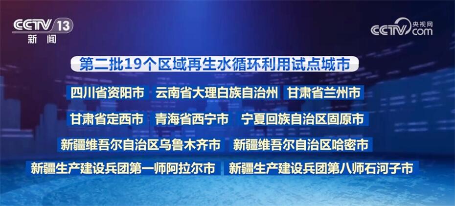 科技“赋能”助力生态环境改善 我国多措并举擦亮高质量发展底色(图2)