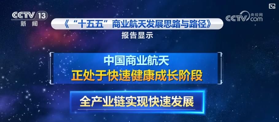 从批量生产到全链生态：中国商业航天产业链加速崛起新技术赋能产业新高度(图6)