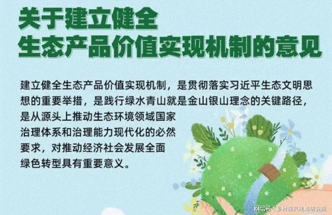 农业生态产品价值实现机制典型模式发展趋势与农业新质生产力分析(图1)