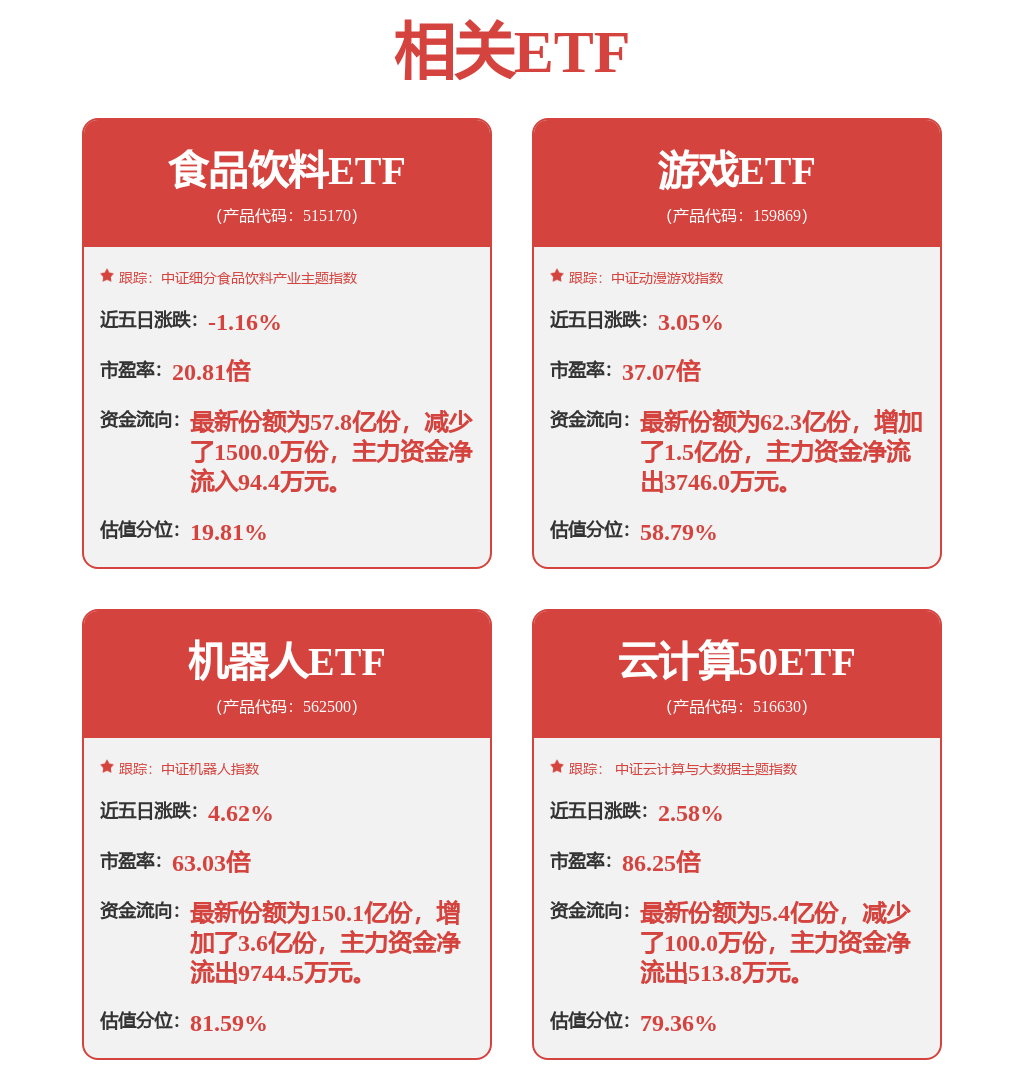 创新大生态时代中国银行业开始计算“知本ROI”(图1)
