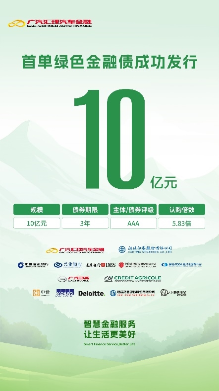 金三角生态链赋能广汽汇理汽车金融“科技+绿色”助力产业“零碳”前行(图3)