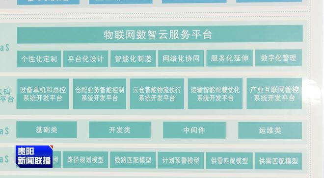 强省会·拼经济｜贵阳大数据科创城“数字磁极”效应凸显多元企业共绘科创生态圈(图7)