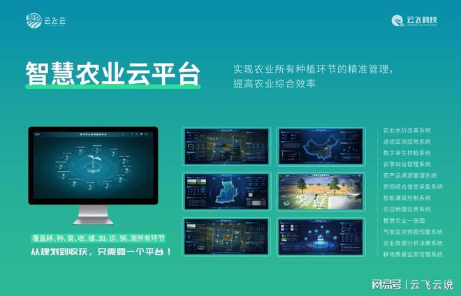 数字农业助力农业绿色发展(图2)