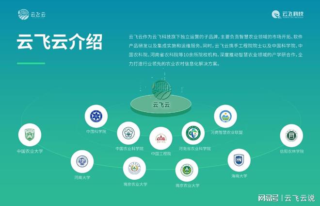 数字农业助力农业绿色发展(图4)