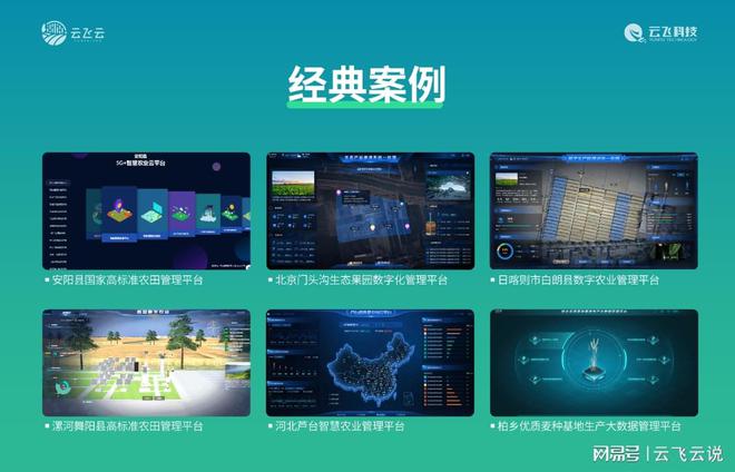 数字农业助力农业绿色发展(图3)
