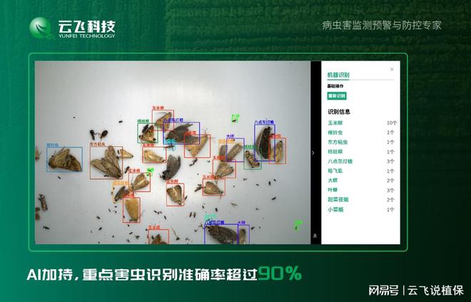 物联网虫情测报灯-农业虫害监测预警必备(图2)