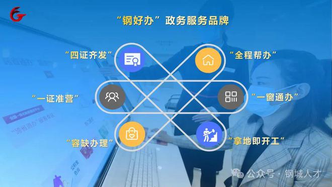 济南市钢城区邀请您参加第八届中国（济南）新动能创新创业大赛北京赛区(图24)