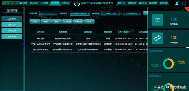 积尘检查系统对环境保护的重要性(图2)