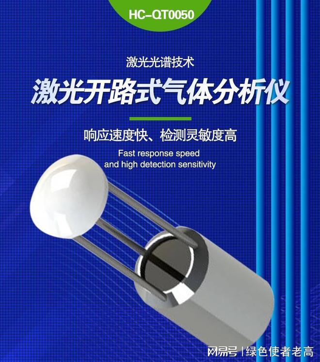 积尘检查系统对环境保护的重要性(图1)