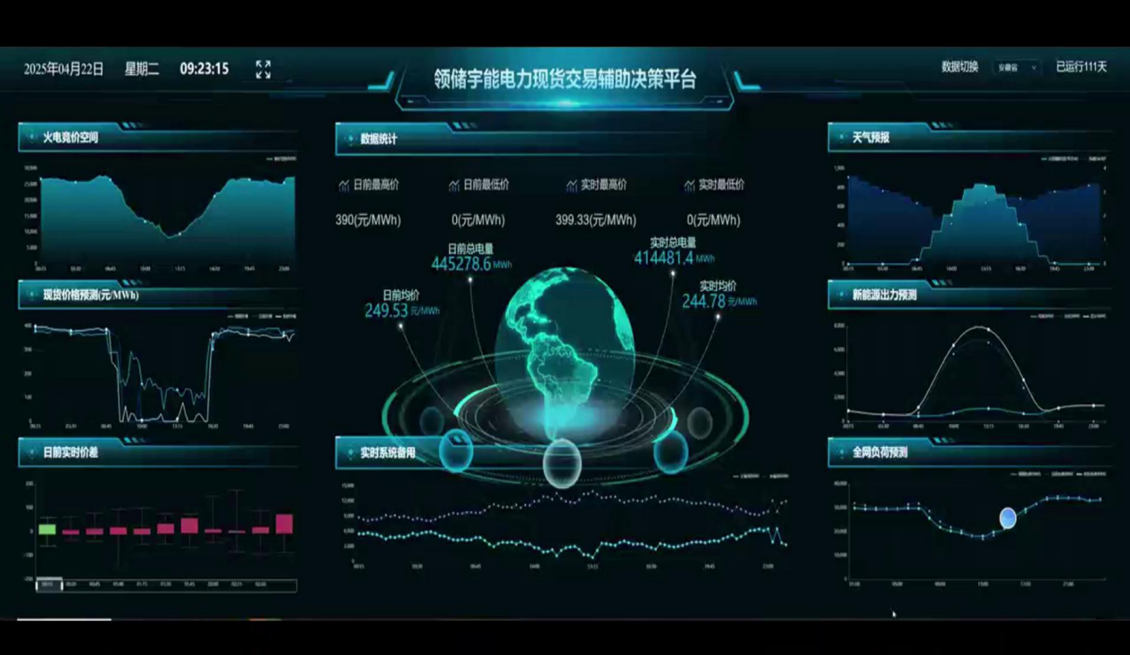 AI领航光储未来昱能科技构建多元智慧能源新生态！(图3)