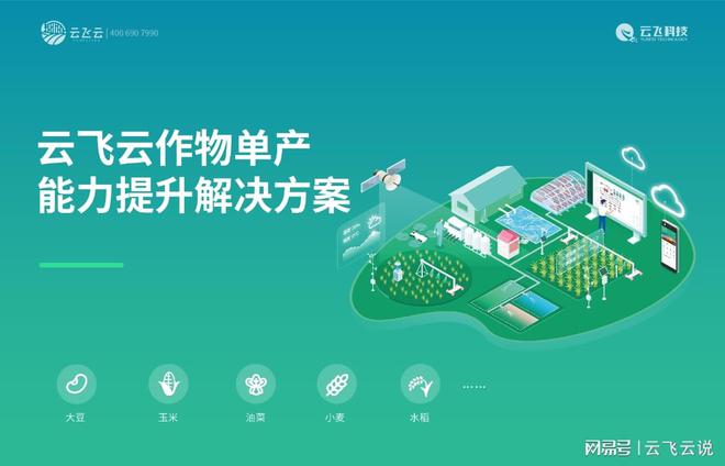 智慧农业实践：作物单产能力提升解决方案的成功案例(图1)