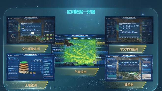 自然保护地的未来图景：科技与生态的深度融合(图2)