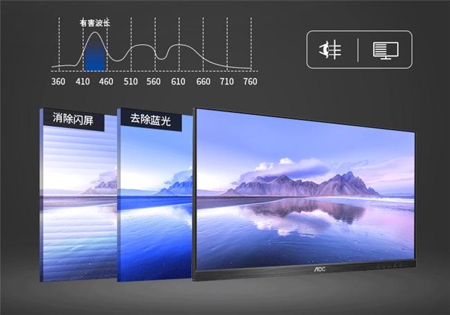 以ESG为基AOC商用显示器深耕绿色科技共筑可持续发展新生态！(图3)